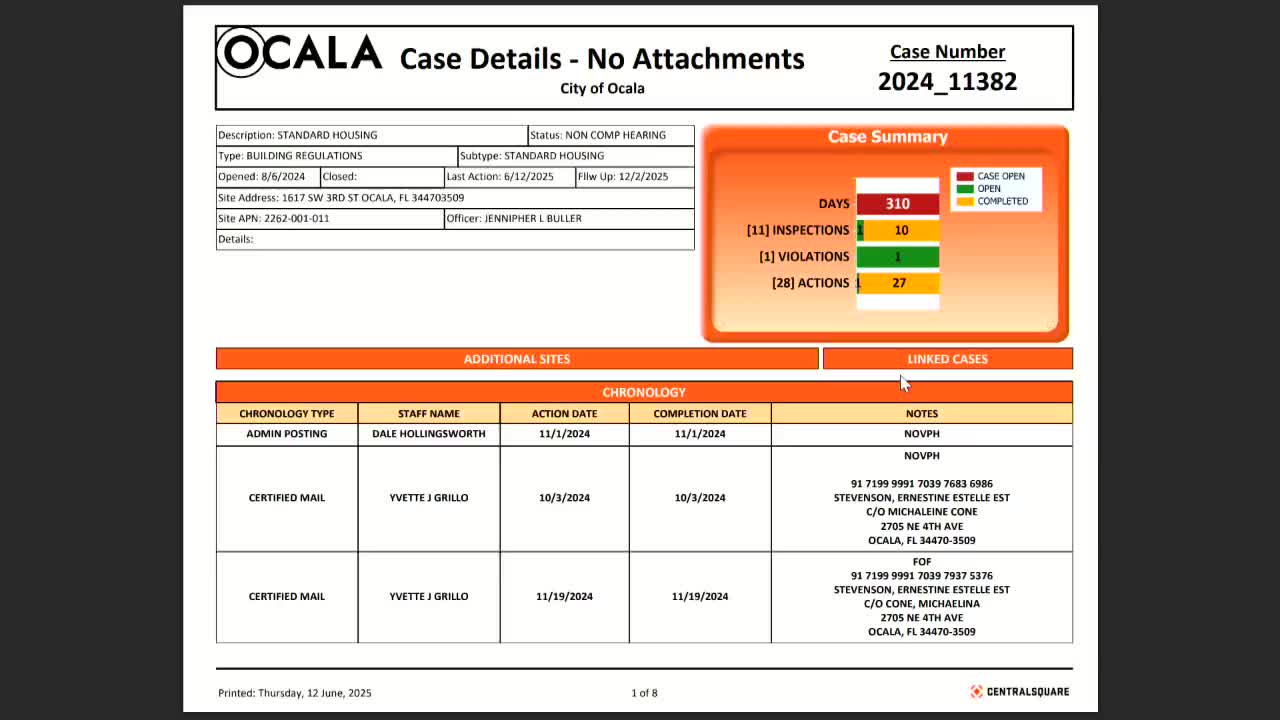 Ocala residents seek window permit for home renovations amid compliance issues