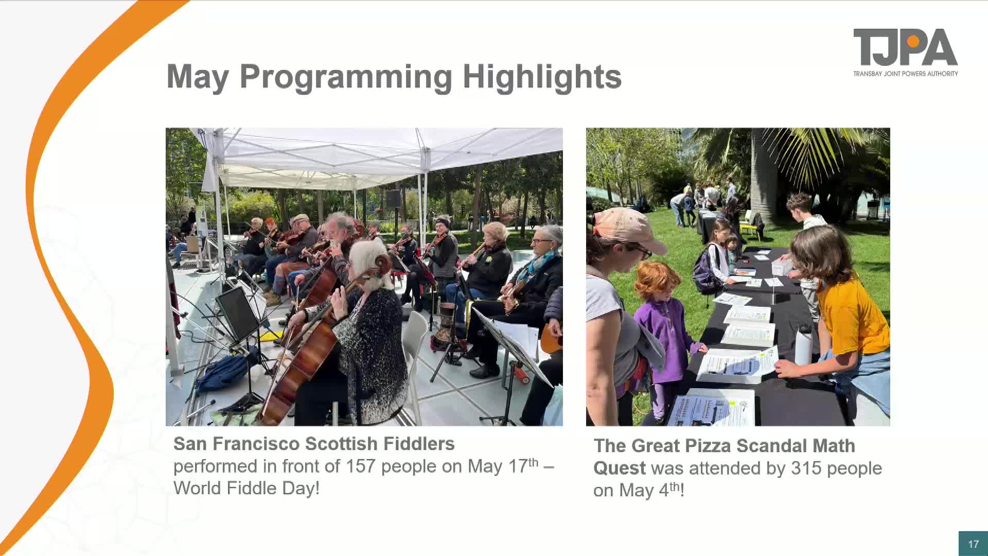 Community celebrates summer events at local park with live performances and festivities