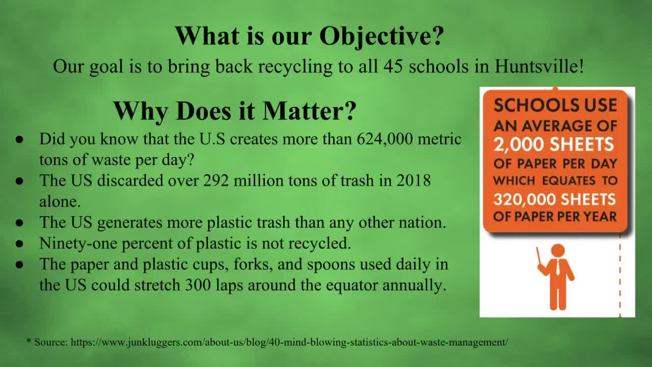 Huntsville students propose recycling program to combat waste and costs