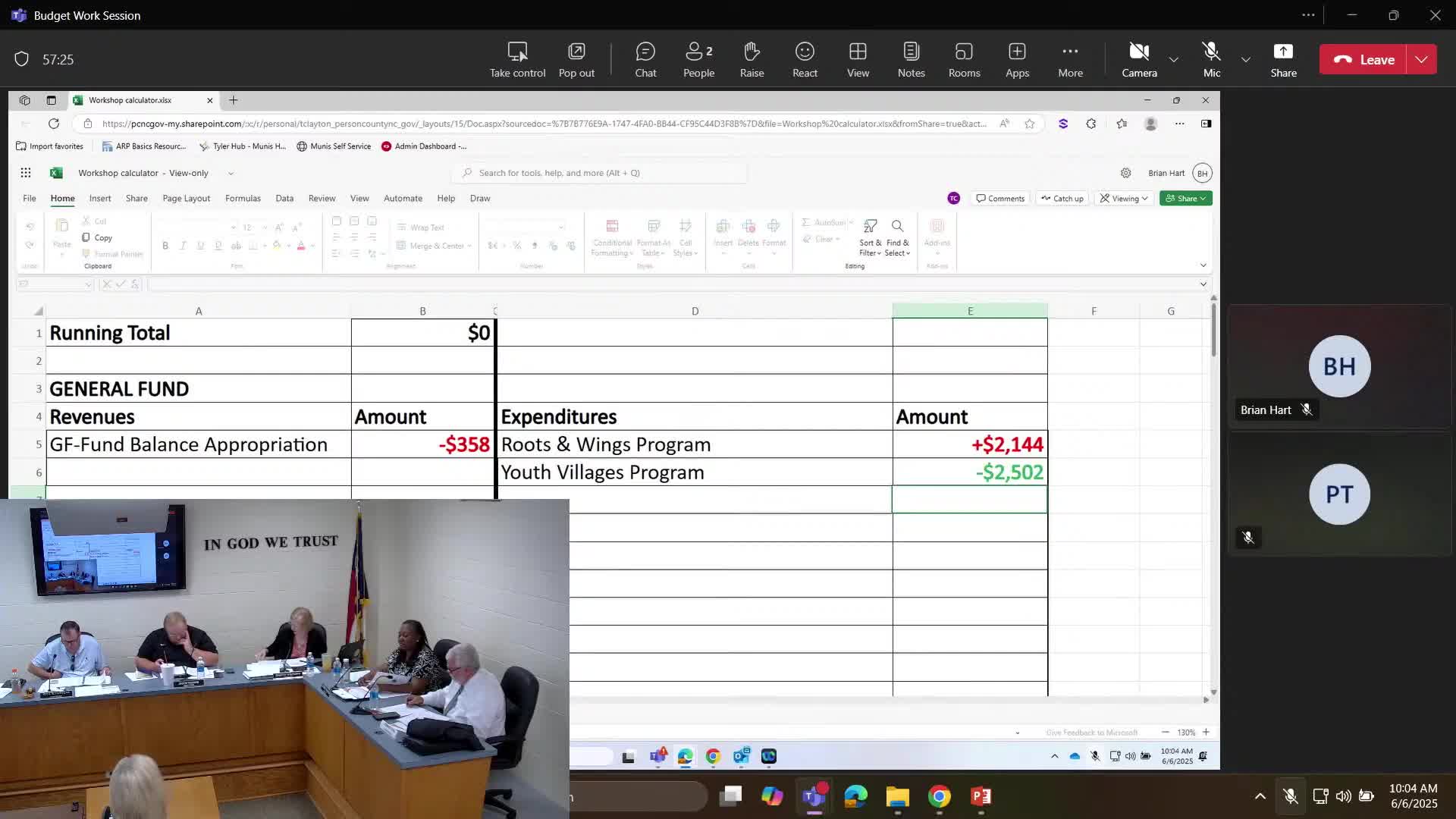 Person County budget discussions reveal concerns over fire tax district allocations