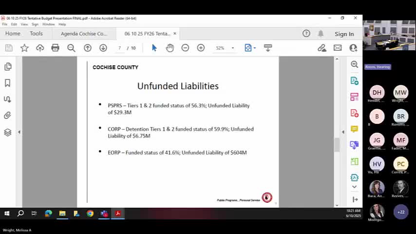 Sierra Vista reduces $36M liability without raising taxes or increasing sales tax