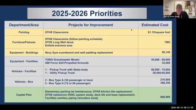 School District plans major renovations including kitchen and natatorium upgrades