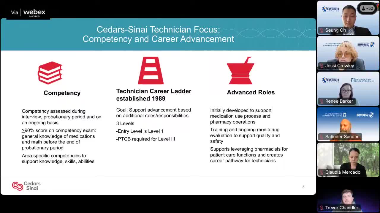 Cedars-Sinai enhances pharmacy technician training and career advancement opportunities