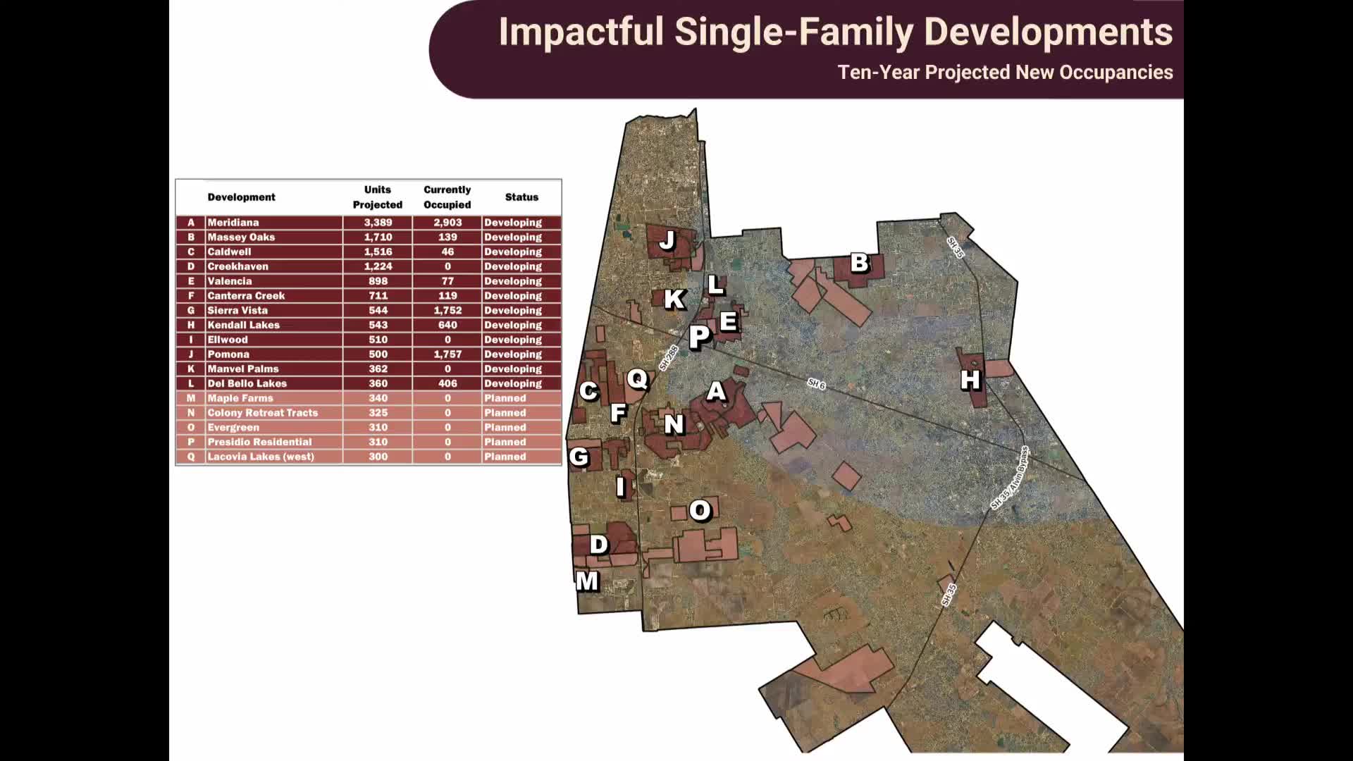 Iowa Colony projections show 4000 new homes and need for four new schools