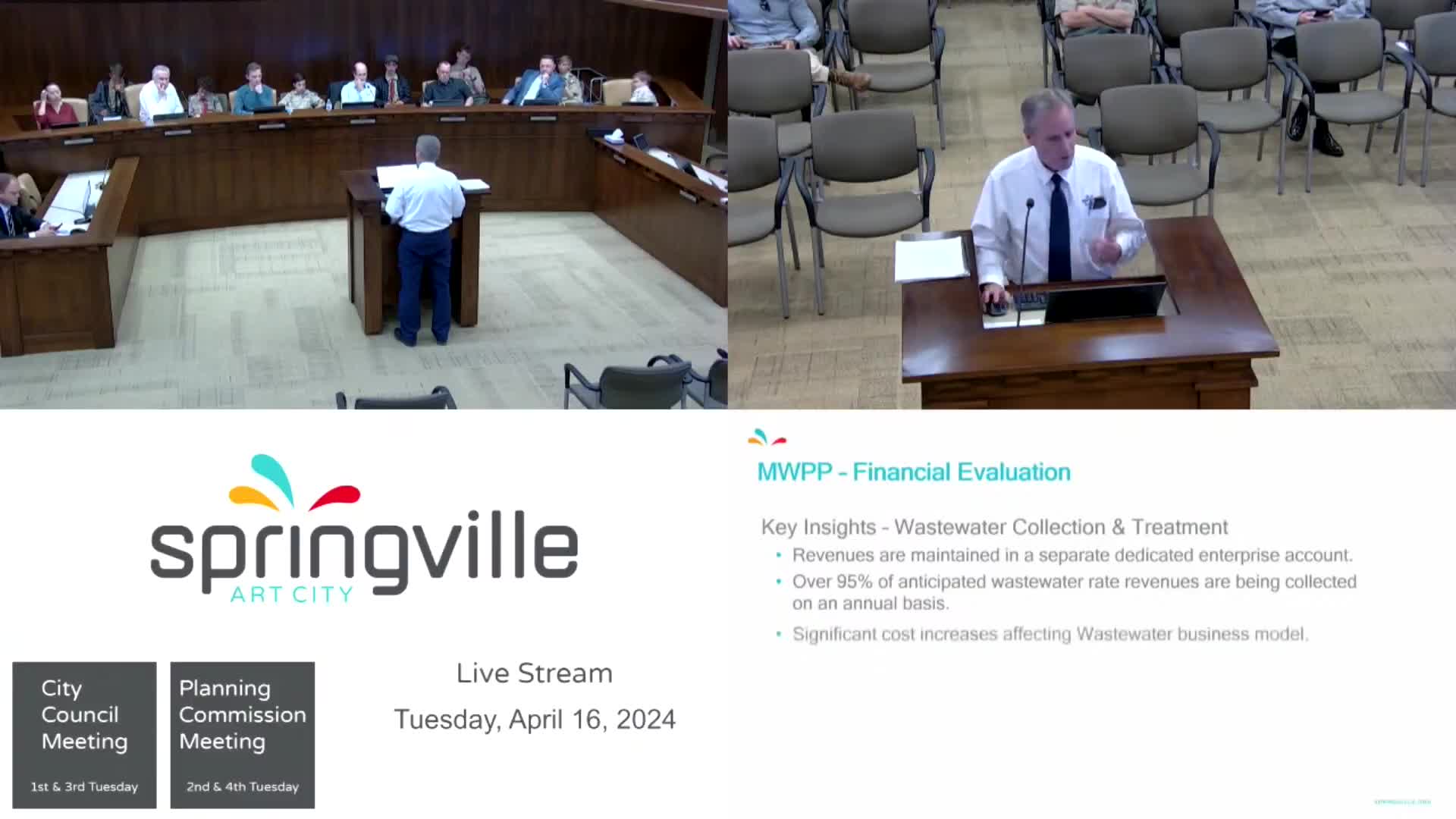 City plans wastewater rate study amid rising costs and state mandates