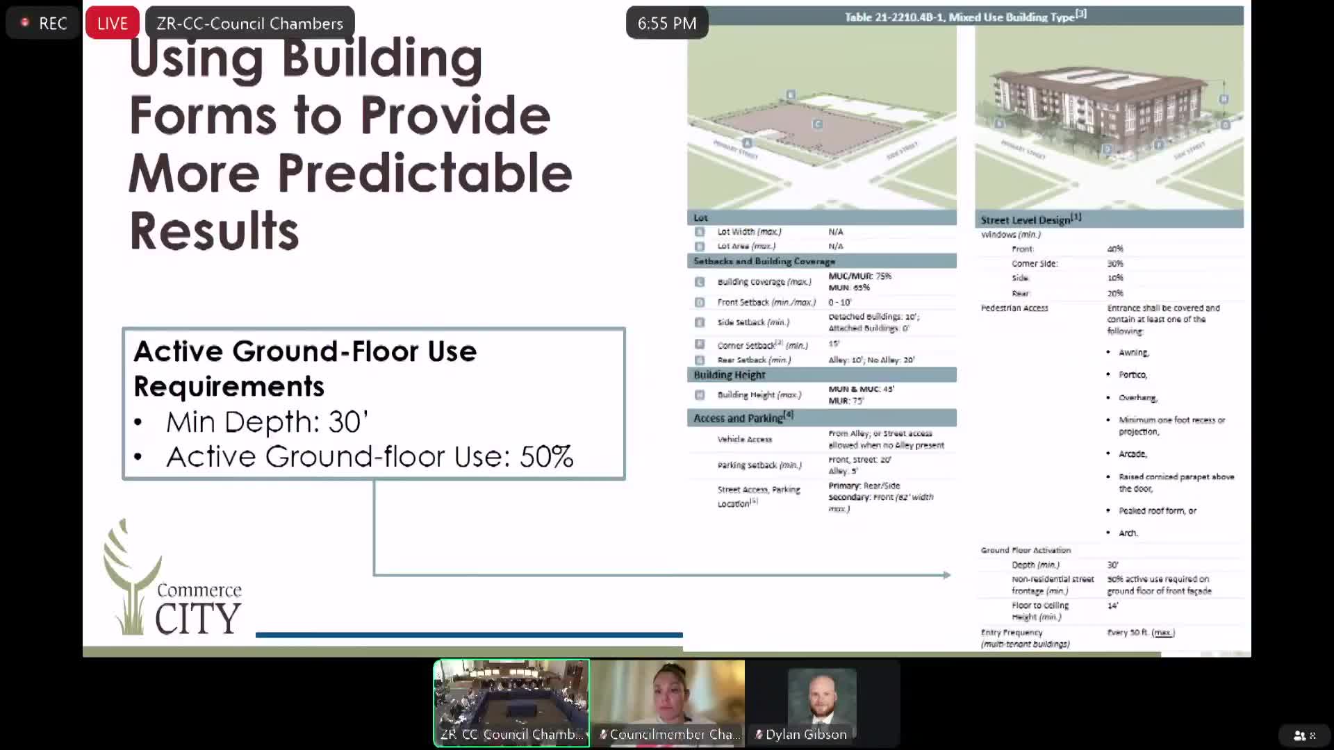 City Council adopts new mixed use zoning standards to protect commercial areas