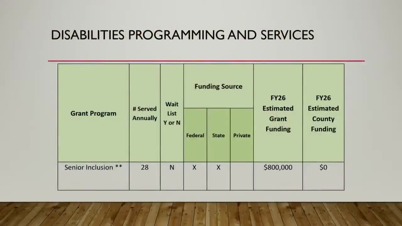 County to seek planning commission advice after state’s Renewable Energy Certainty Act changes rules for large solar and battery projects