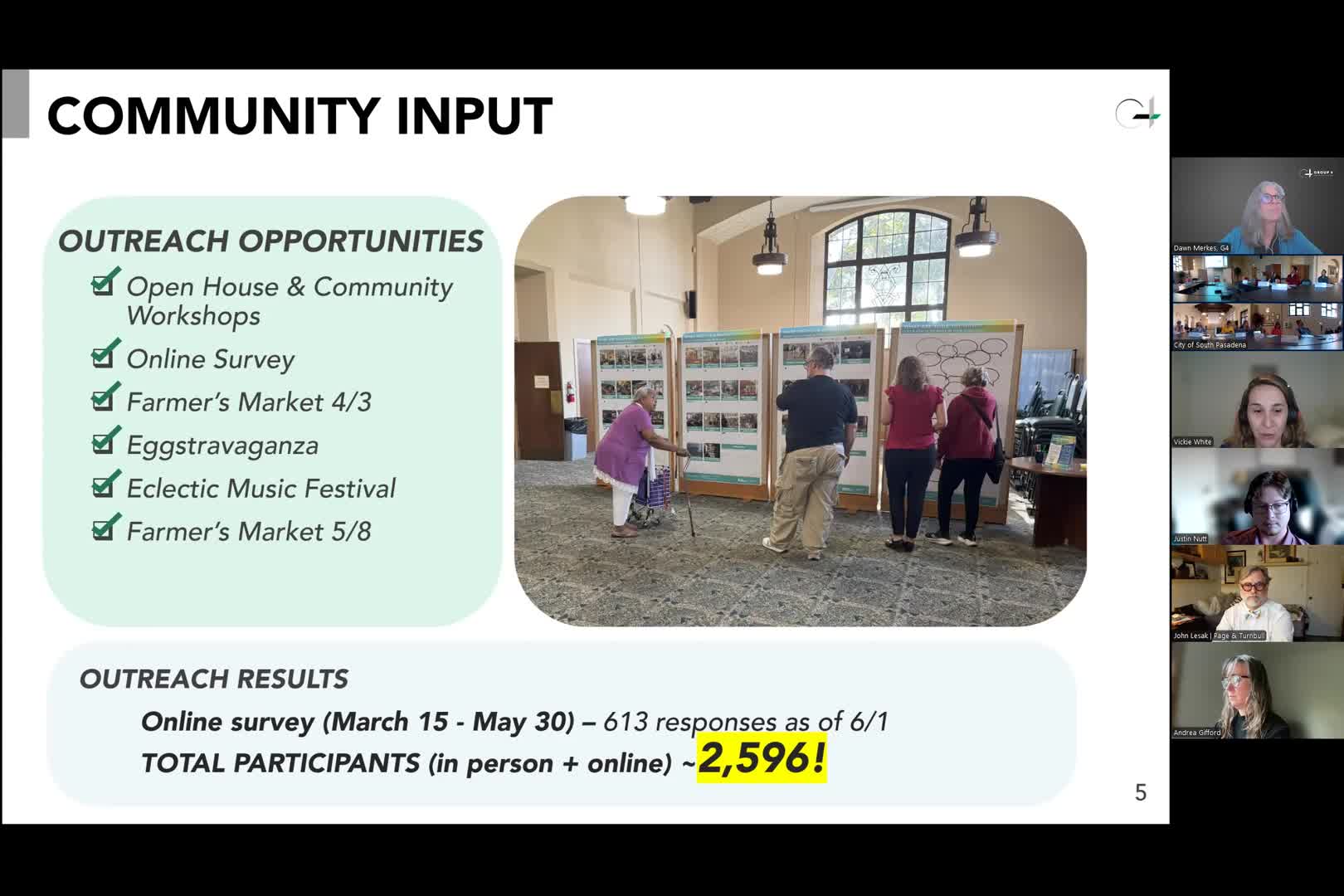 South Pasadena community engagement surpasses 2600 participants in library and senior center survey