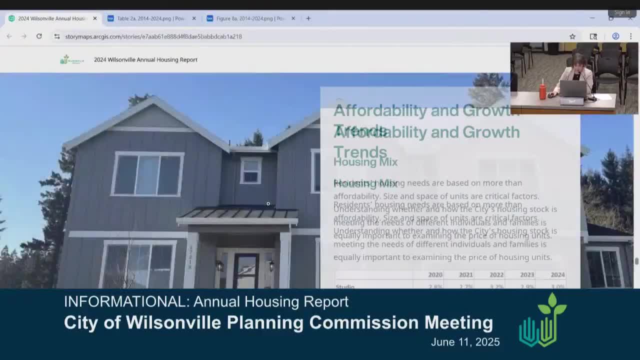 Wilsonville assesses housing mix needs amid rising population trends in 2024
