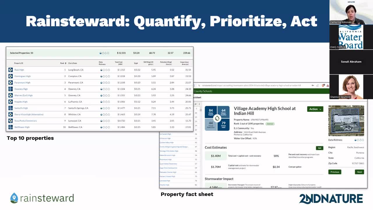 Second Nature unveils RAIN Steward tool for stormwater management in LA schools