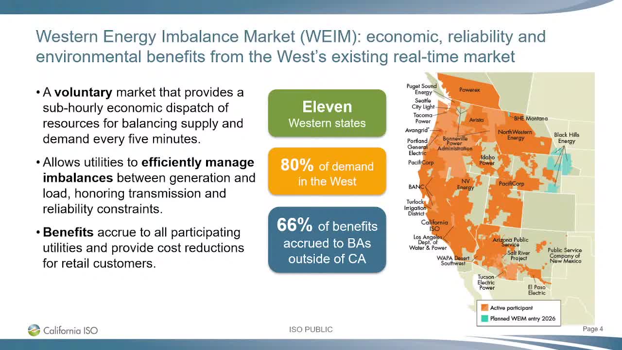 Western Energy Imbalance Market reports $7B economic benefits since 2014