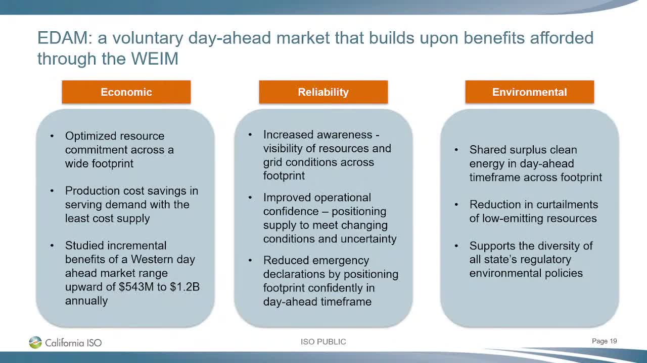 Western Energy Market set to launch Extended Day Ahead Market in 2026