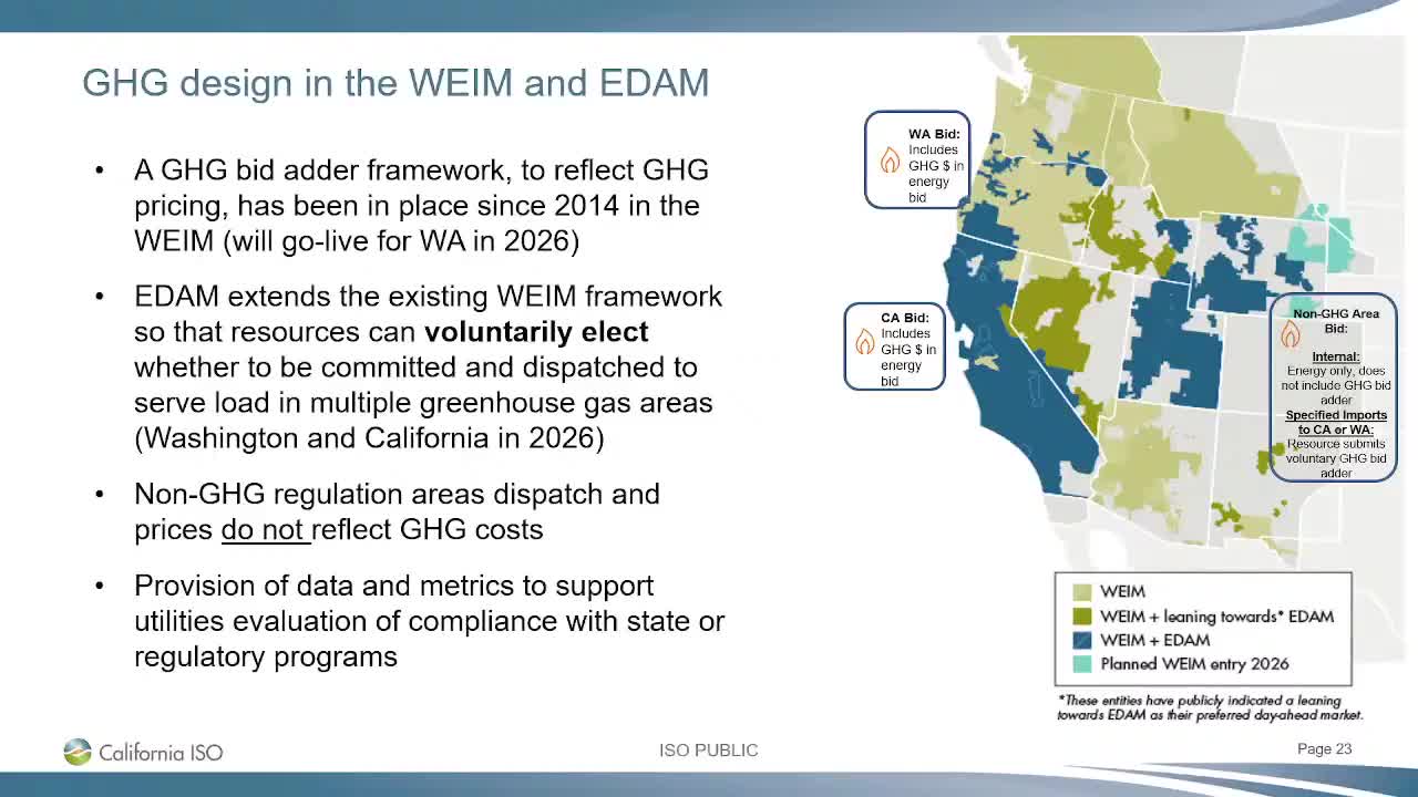 ISO explains greenhouse‑gas bid framework: GHG compliance costs borne by state load