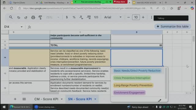 SSC members propose redefining categories for poverty prevention programs