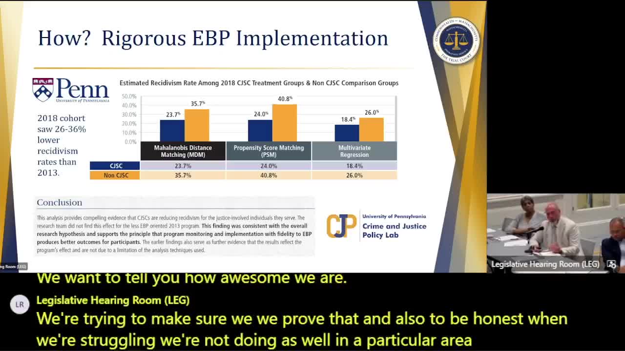 Anthony Bridal's study reveals 30% drop in recidivism rates with community justice centers