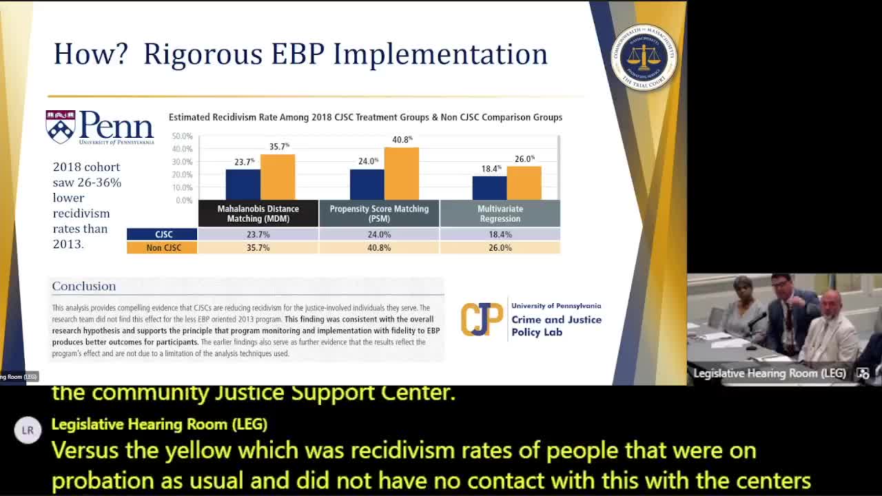 UMass study reveals lower recidivism rates for participants at community justice centers