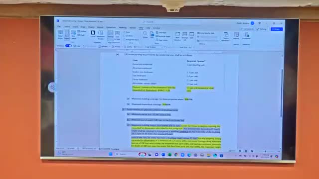 City Council discusses obstacles in redevelopment project after $250,000 investment