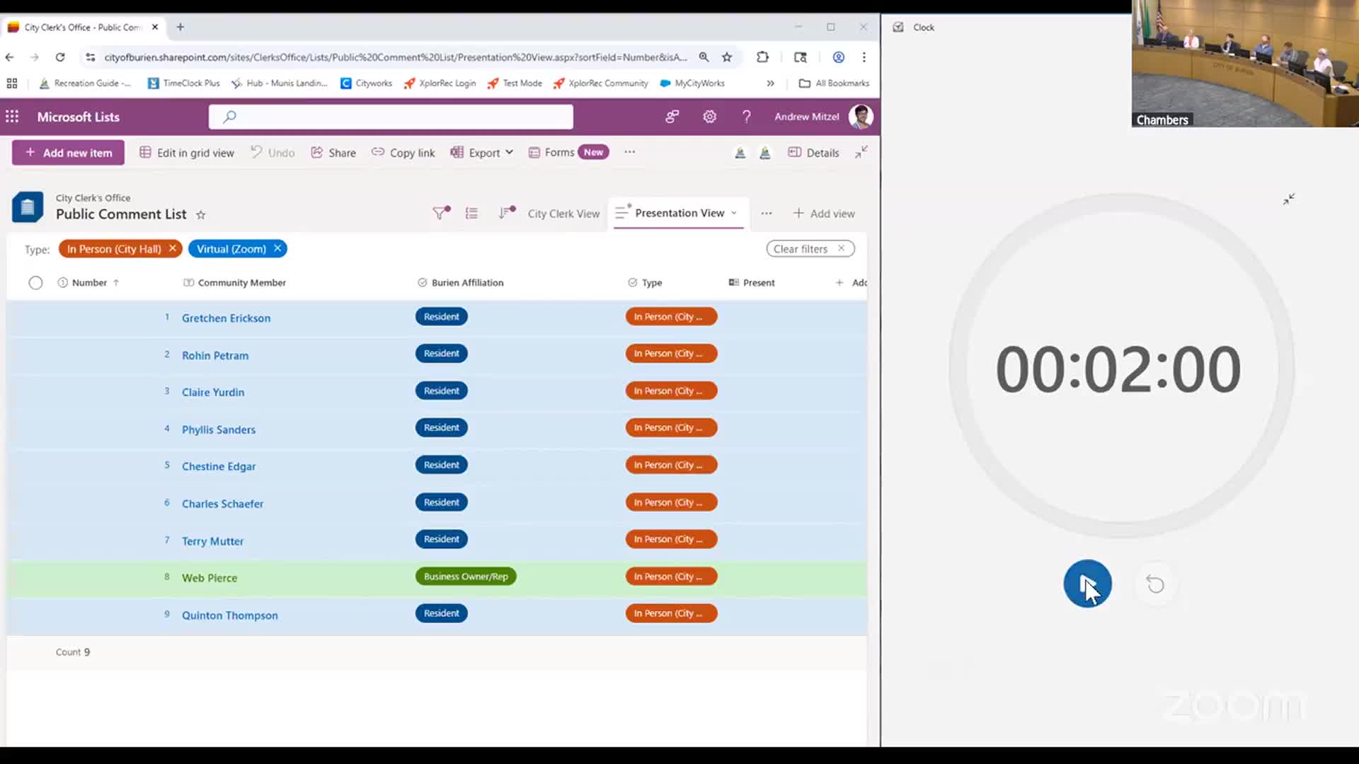 Burien schedules first review of proposed zoning changes after widespread public concern