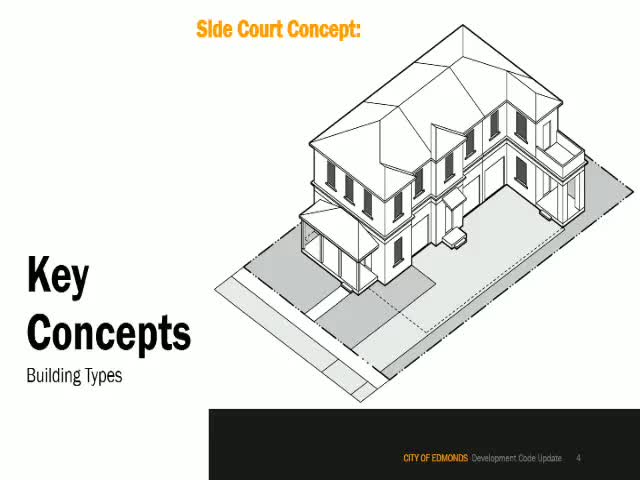 Council debates role of Architectural Design Board as design-review code is updated