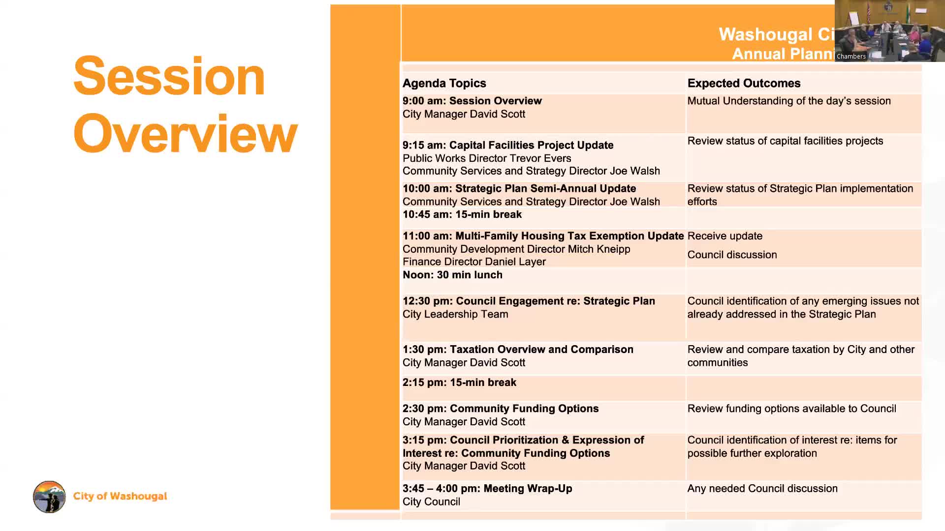 Washougal council hears midterm strategic‑plan update; staff to seek council input on community funding options