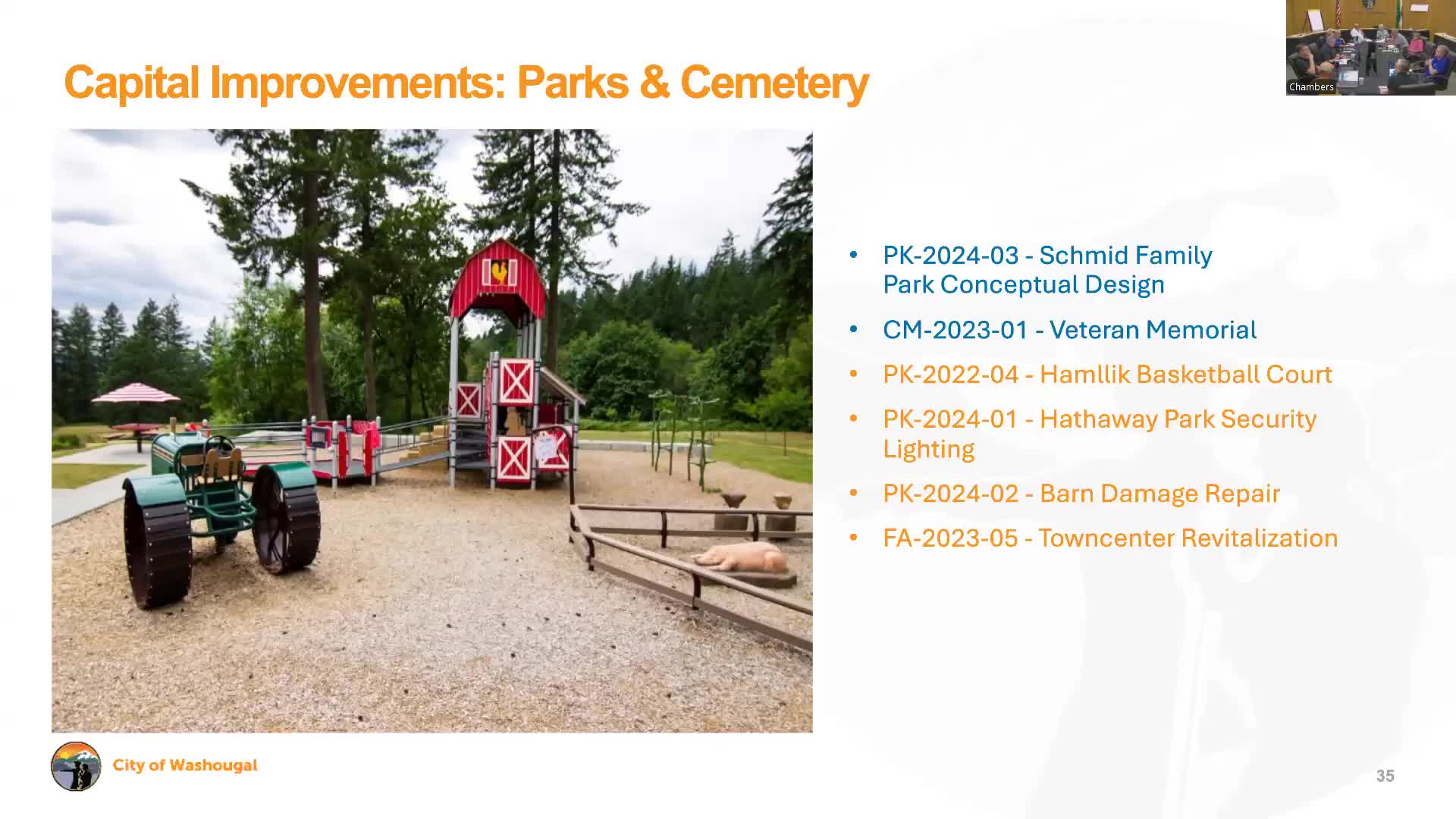 Washougal staff update council on Schmidt Family Park, town‑center revitalization and veterans memorial