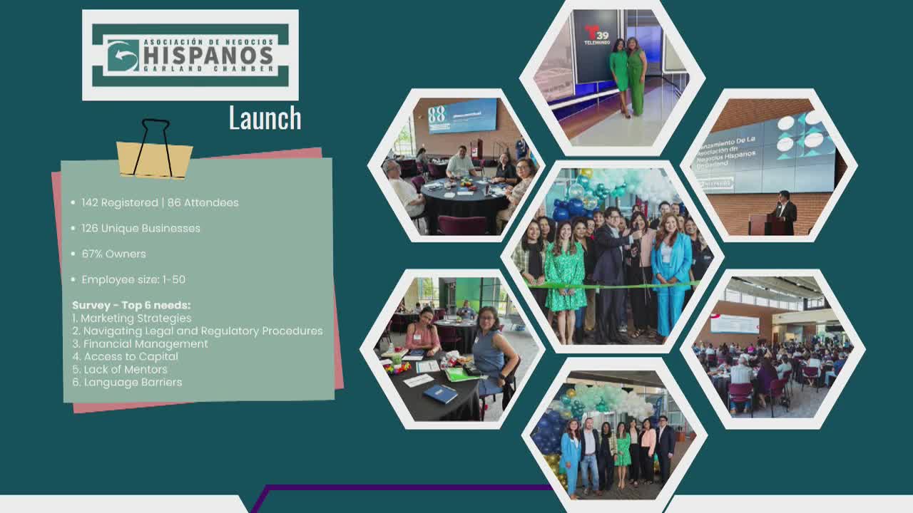 Garland Launches Community Business Support Initiative Focused on Mentorship and Marketing