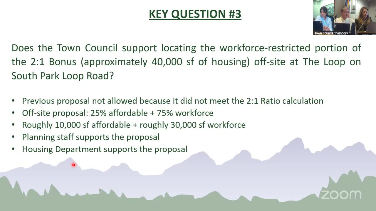 Council debates affordable housing requirements during North Cache development proposal