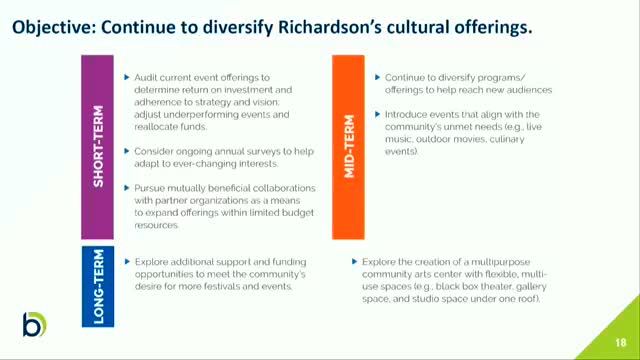 Richardson City Council discusses arts plan including cultural district and community center