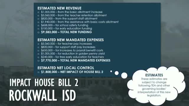 School board approves budget amid uncertainties from House Bill 2 funding adjustments