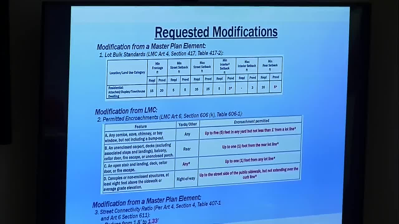 Master developer proposes new access points for East Street site connectivity