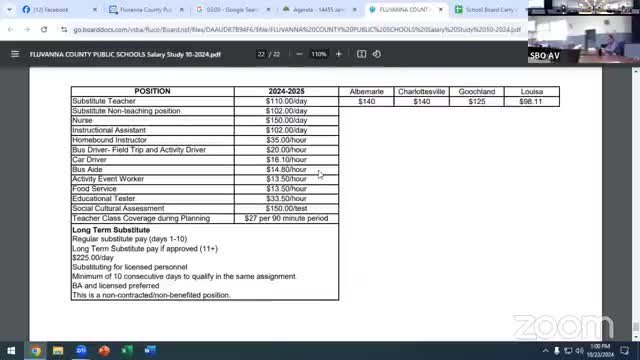 School Board discusses budget challenges and proposed salary increases amid enrollment drops