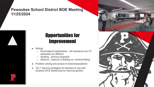 District Revamps Literacy Program Emphasizing Drafting and Problem Solving Techniques