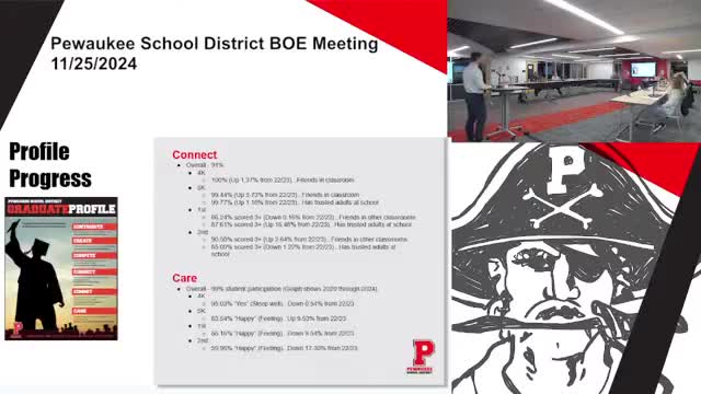 PLE School Implements New Strategies to Boost Student Friendship and Math Performance