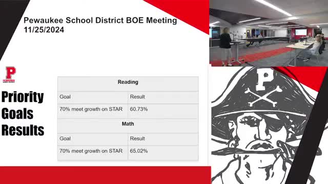 Horizon School Reports Record Literacy and Math Proficiency Gains