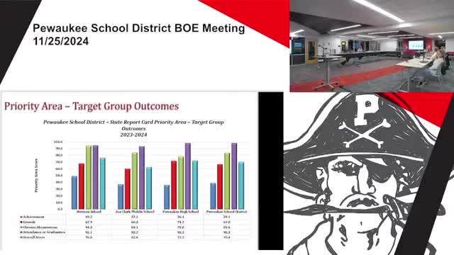 Pewaukee School Board Plans December Learning Session on Special Education Data