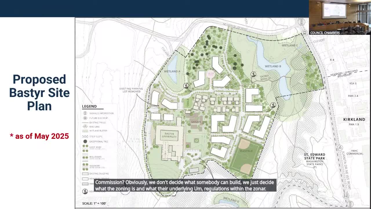 Kenmore Planning Commission Reviews Bastyr Master's Plan Proposal and Implications