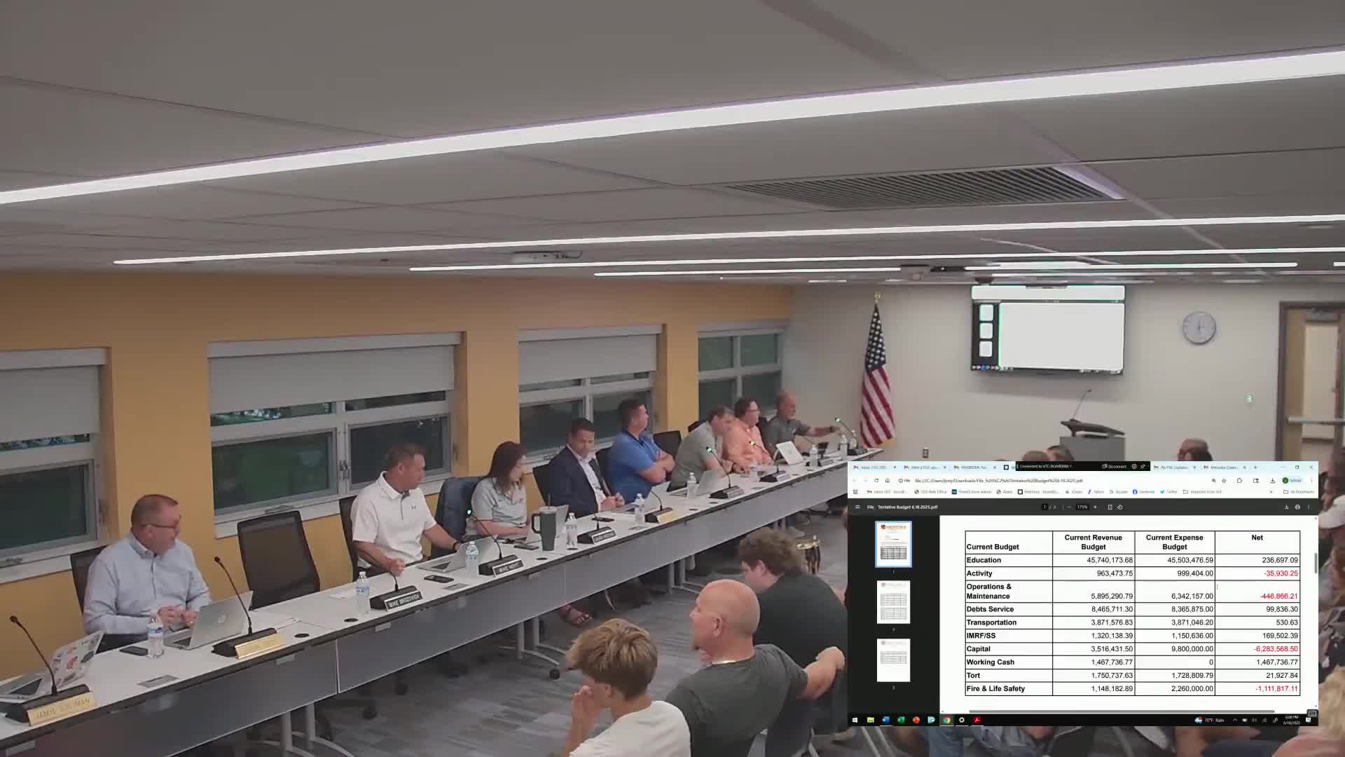 Minooka CHSD 111 projects $1.1 million operating shortfall in amended FY25 budget, board hears