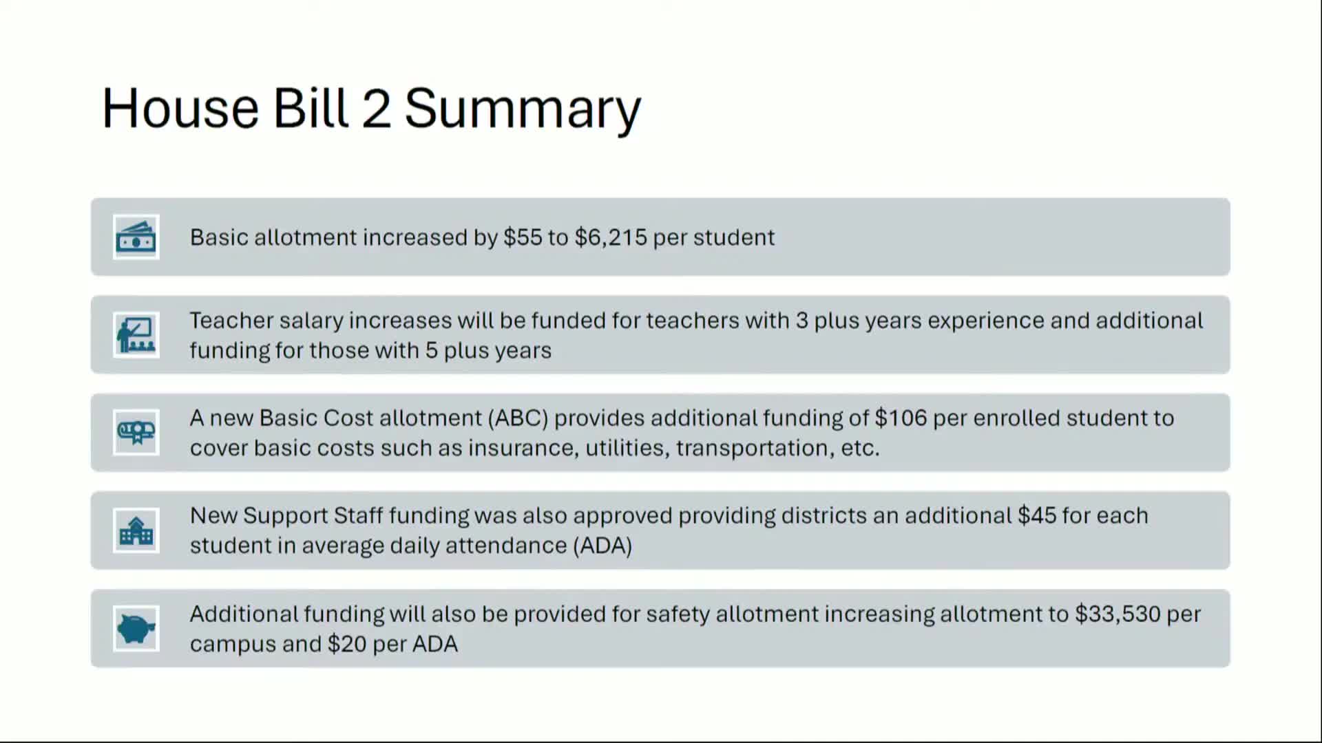 Harringency ISD allocates $8.4M for teacher salaries and student support next fiscal year
