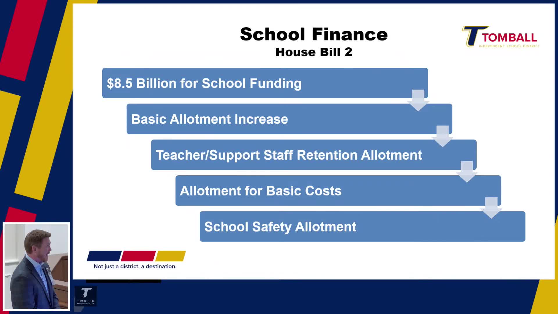 Texas allocates $8.5B for school funding including teacher retention plan