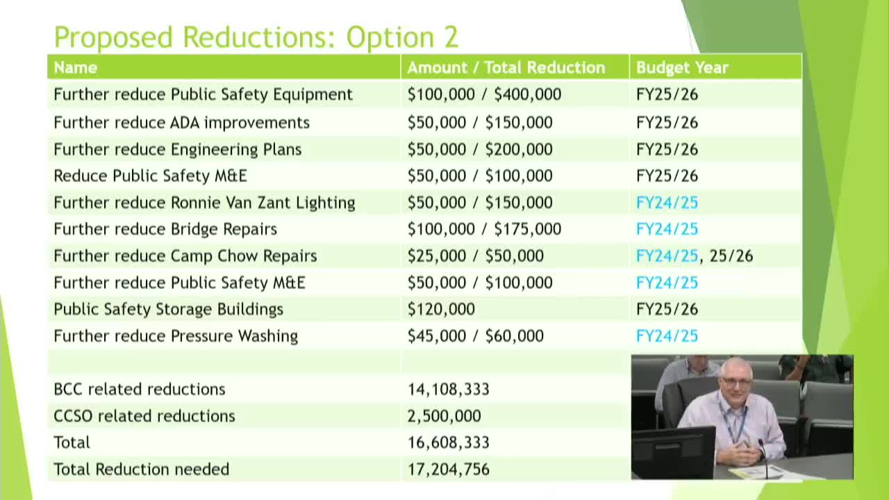 County Board reviews budget cuts impacting public safety and strategic plan adaptations