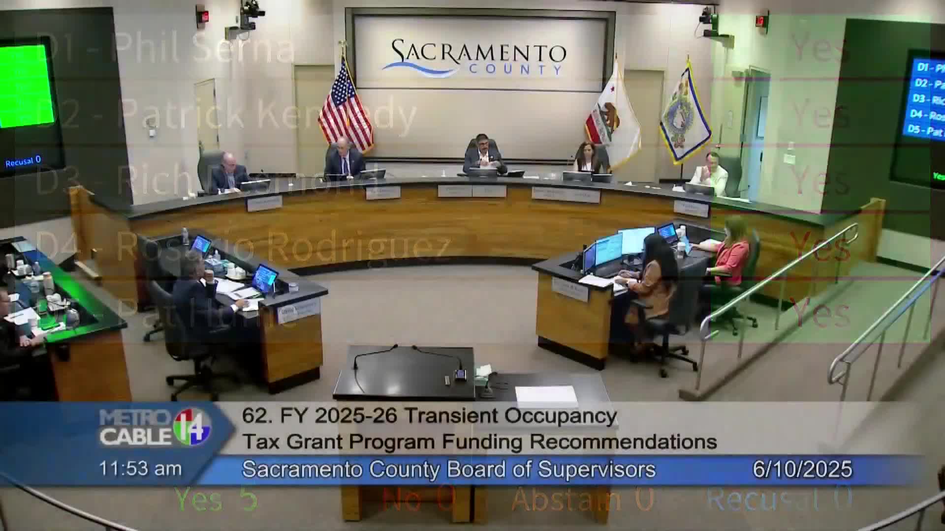Dr. Olivia Kasiria updates Sacramento on rising STI and HIV rates