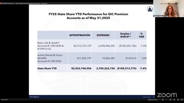 Healthcare Commission finalizes contracts ahead of summer break