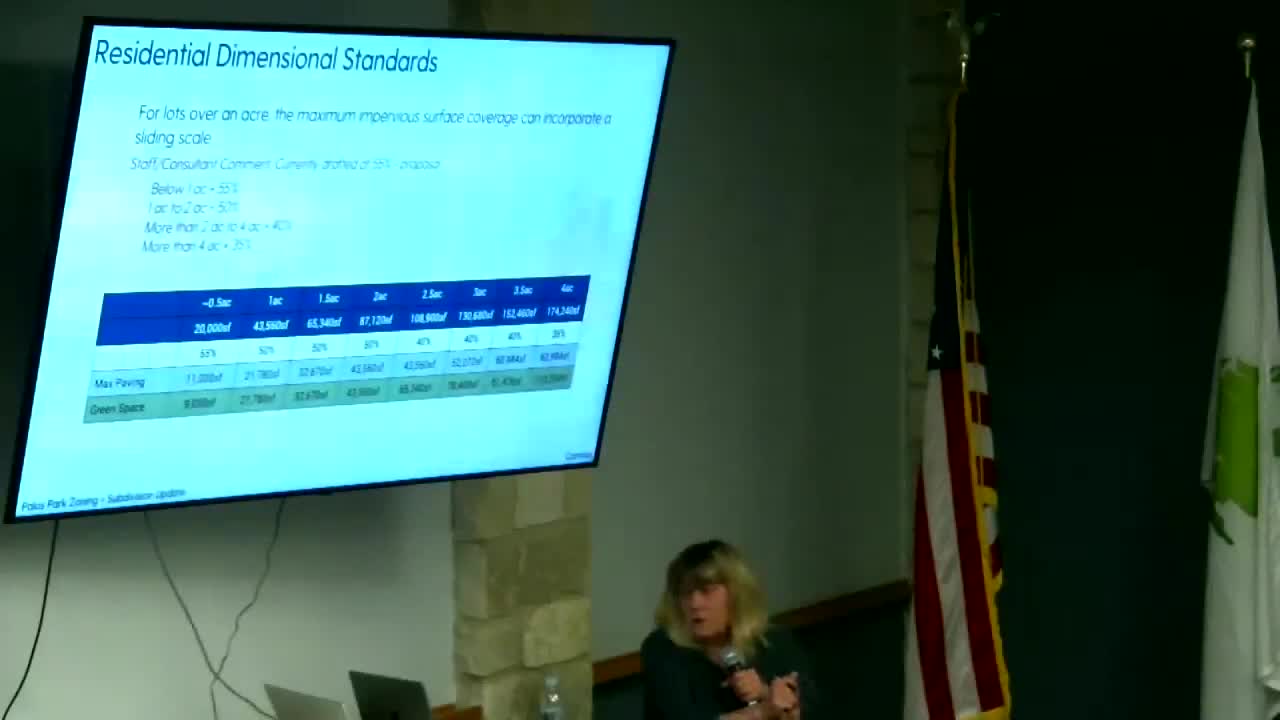 Plan commission reviews sliding scale for maximum impervious coverage by lot size