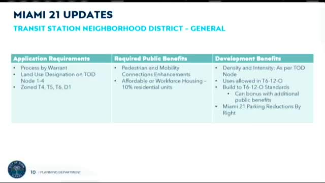 Miami Dade unveils Transit-Oriented Development programs for mixed-use housing