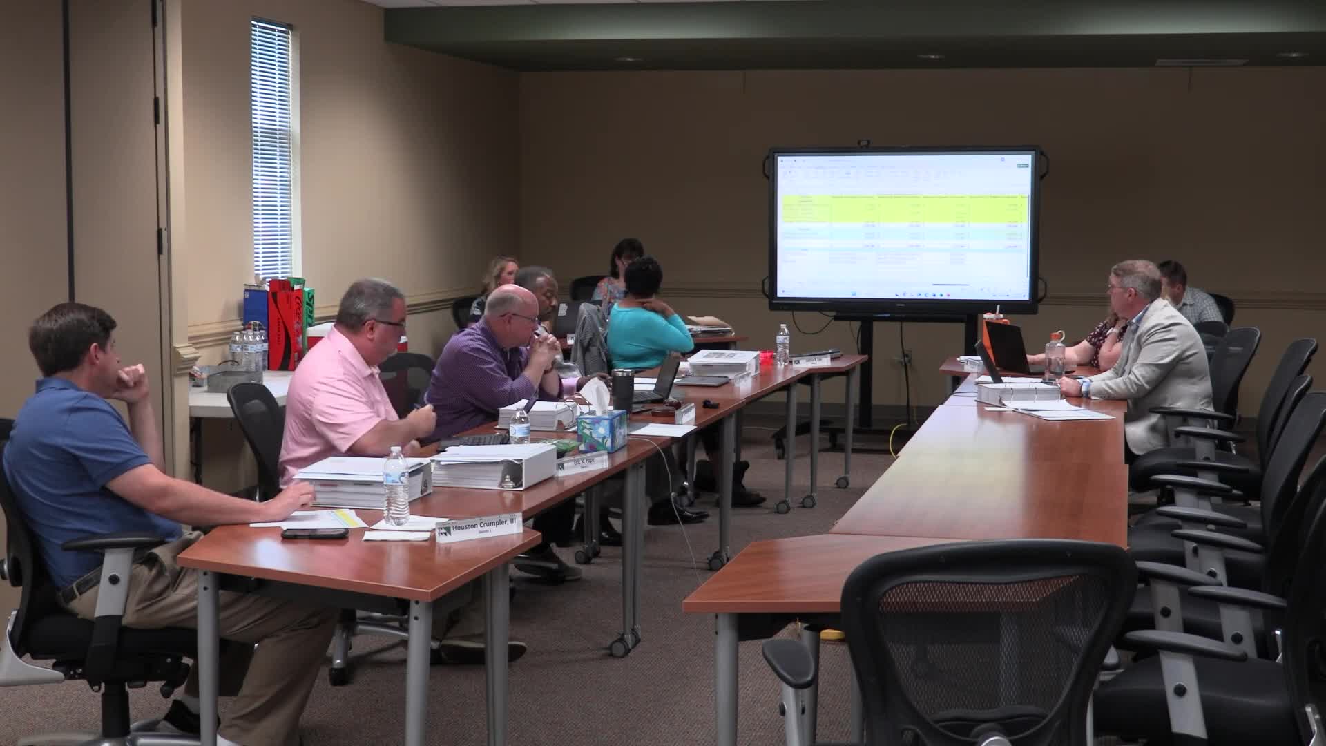 History museum remains underfunded in draft budget; commissioners opt to await public hearing