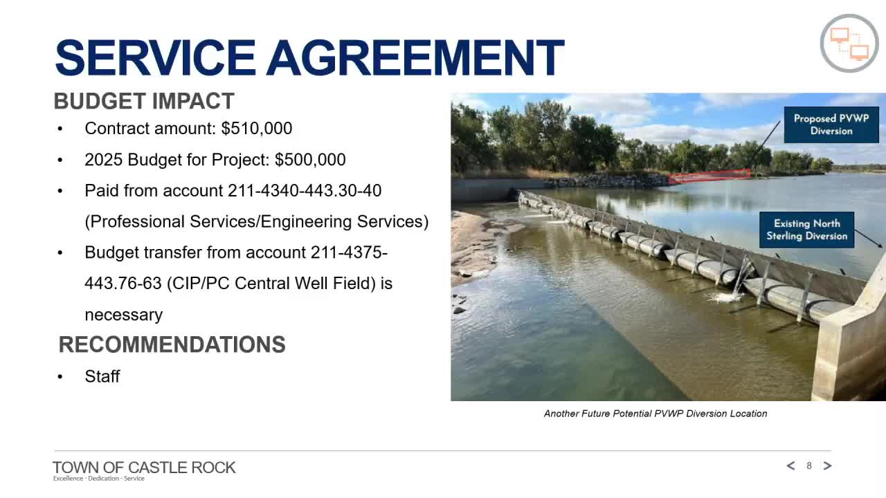 Castle Rock Water Commission discusses water rights preservation and future independence