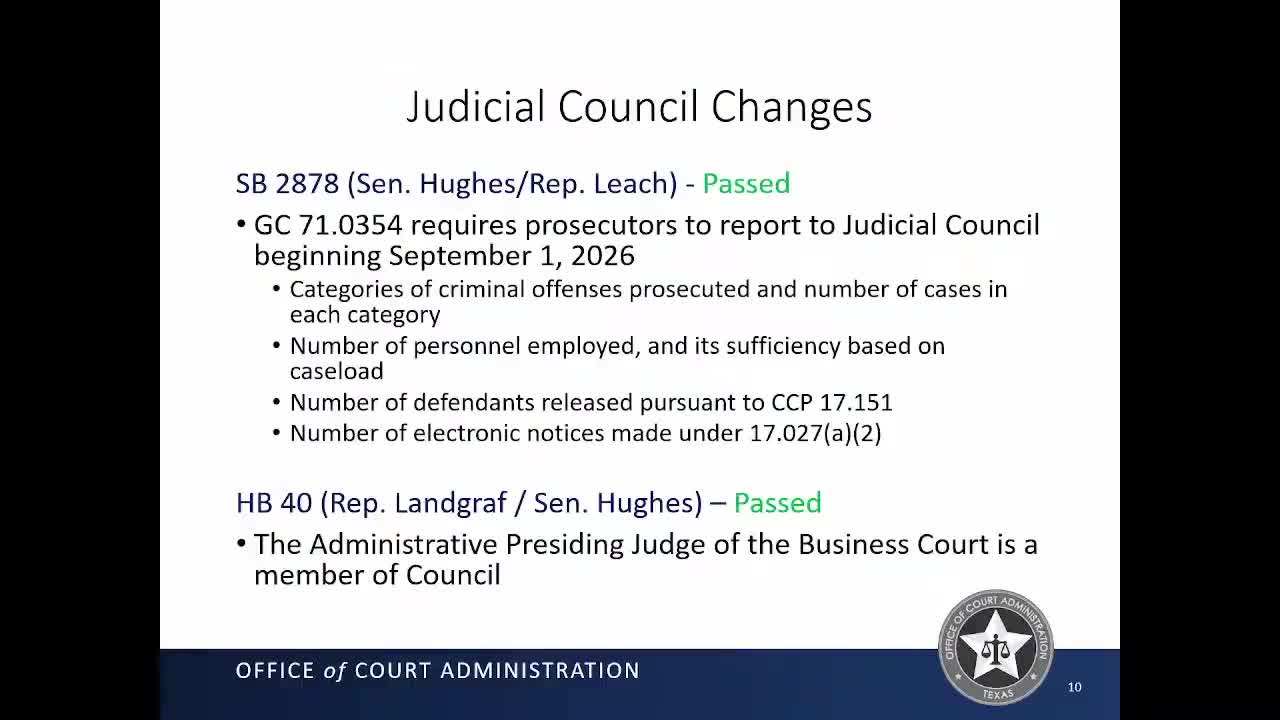 Texas Senate approves court omnibus bill enhancing judicial reporting and security measures