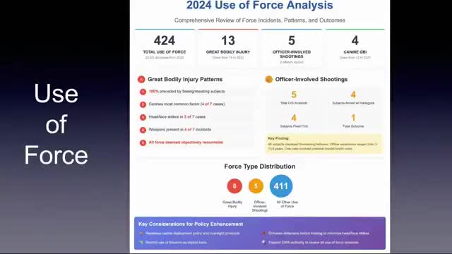 San Jose council reviews 2024 force cases and discusses police accountability measures
