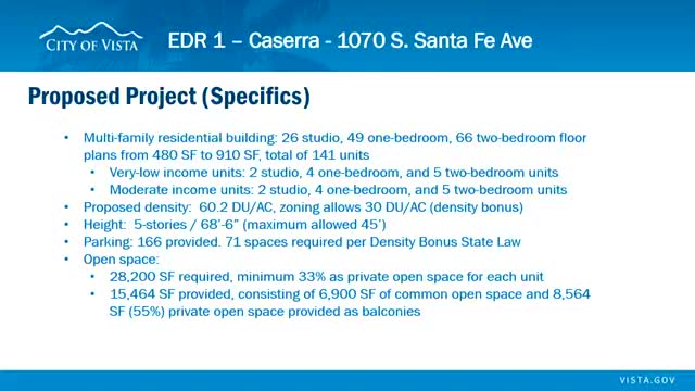 Developers propose 68-foot residential complex on South Santa Fe Avenue