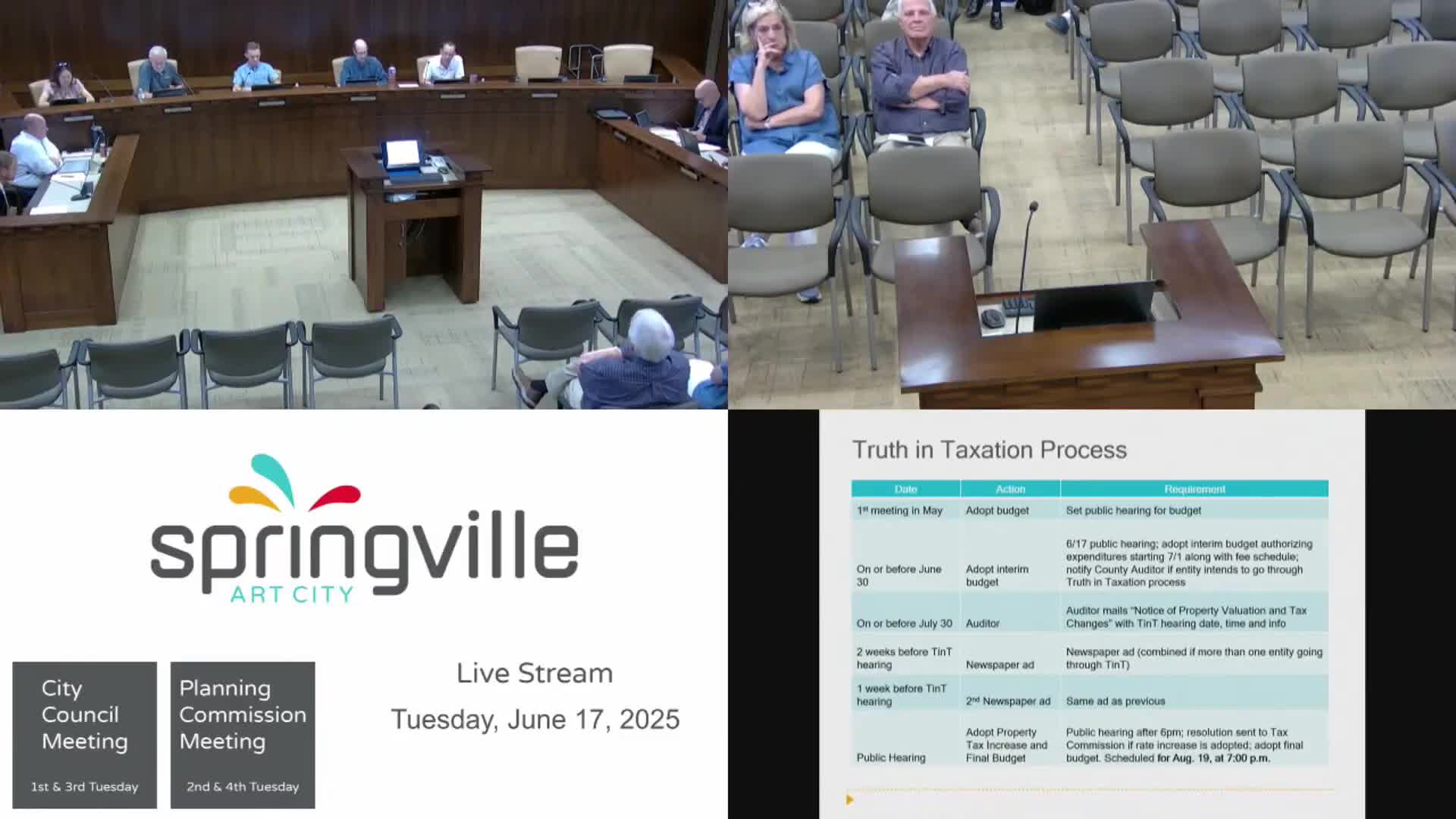 Springville City Council approves creek corridor protection ordinance amendment